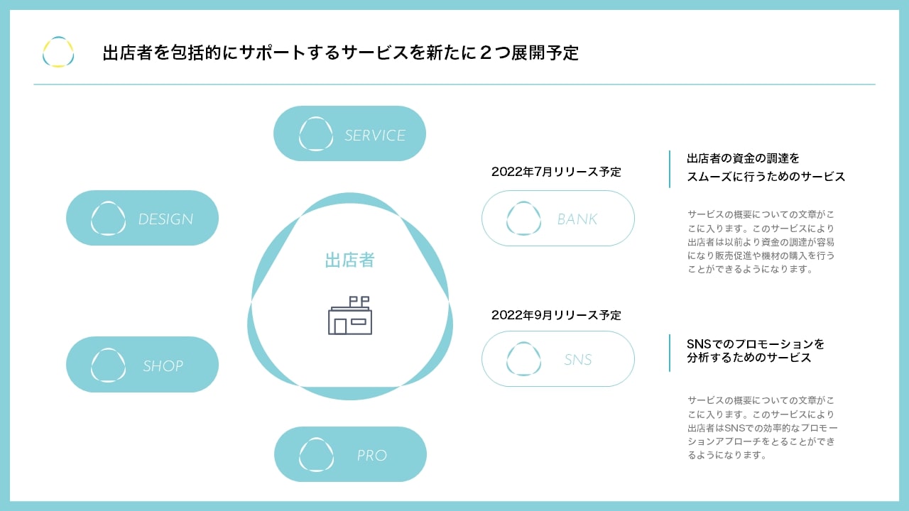 PowerPoint製作のサンプル画像